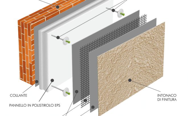 Vieroclima P-PV B copy