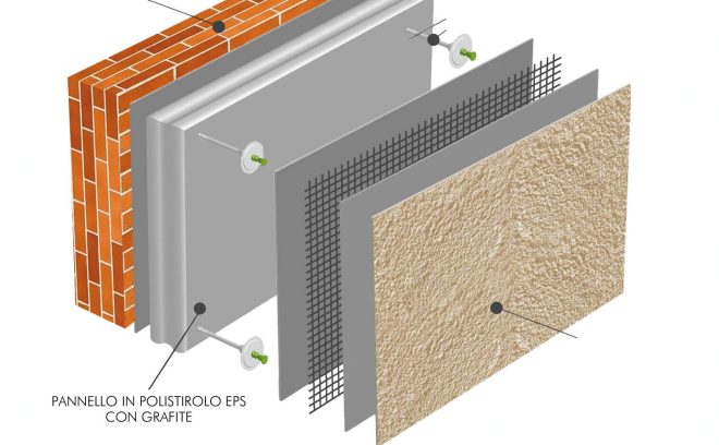 Vieroclima P-PV N mod copy