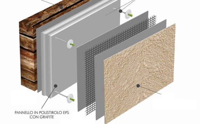 Vieroclima SW N mod copy